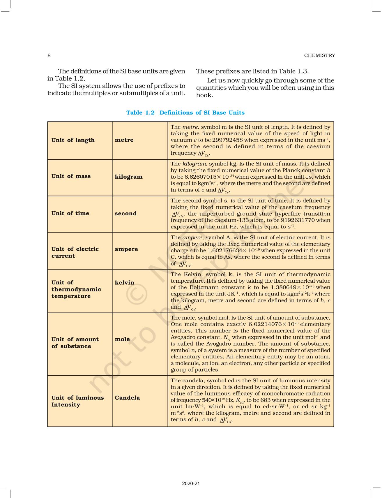 Some Basic Concepts Of Chemistry NCERT Book Of Class 11 Chemistry Part I
